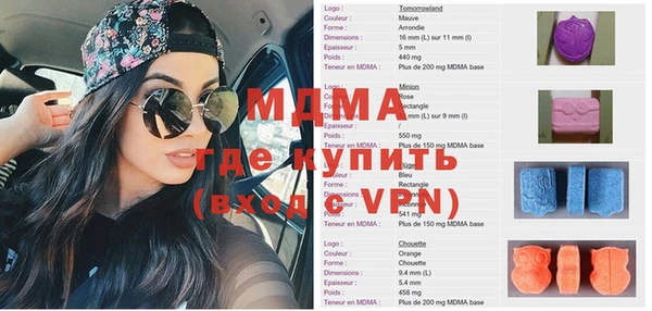 гидропоника Горно-Алтайск